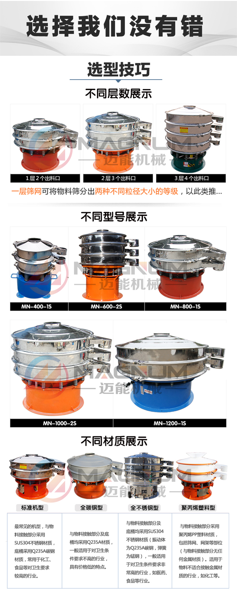 熊膽粉振動篩選型